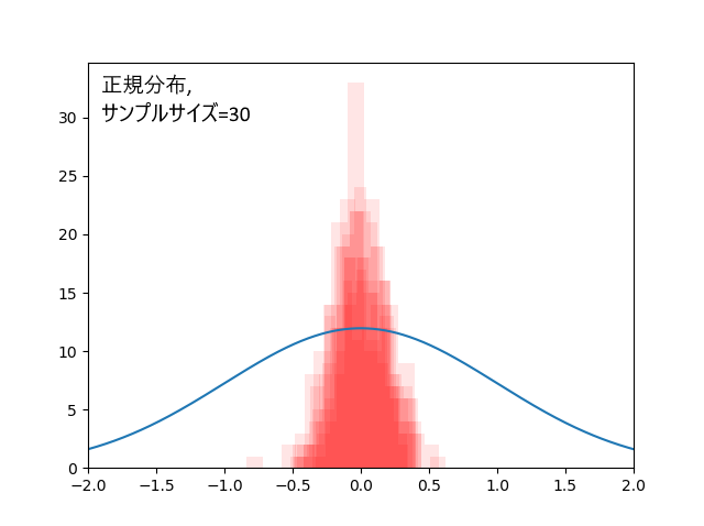 f:id:rikunora:20181231215928p:image