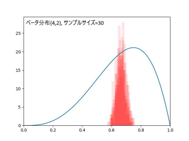 f:id:rikunora:20181231220124p:image