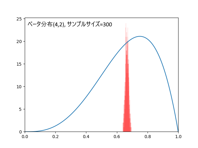 f:id:rikunora:20181231220235p:image