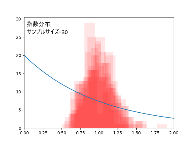 f:id:rikunora:20181231220311p:image