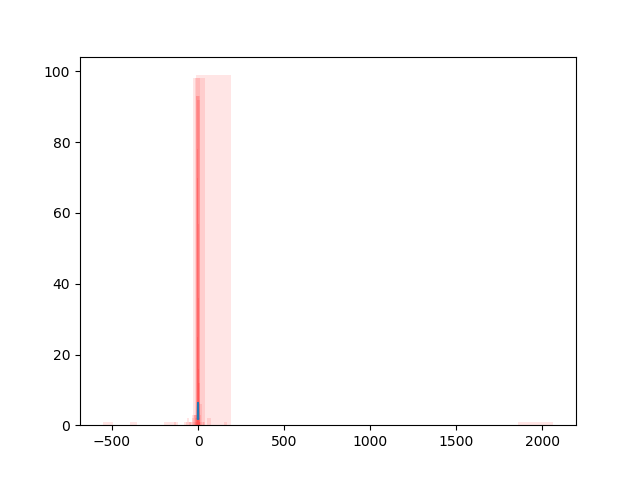 f:id:rikunora:20181231220443p:image