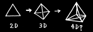 f:id:rikunora:20190210194659p:plain