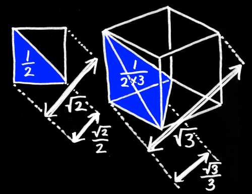 f:id:rikunora:20190210194737p:plain