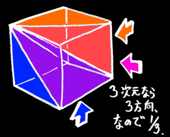 f:id:rikunora:20190210194826p:plain