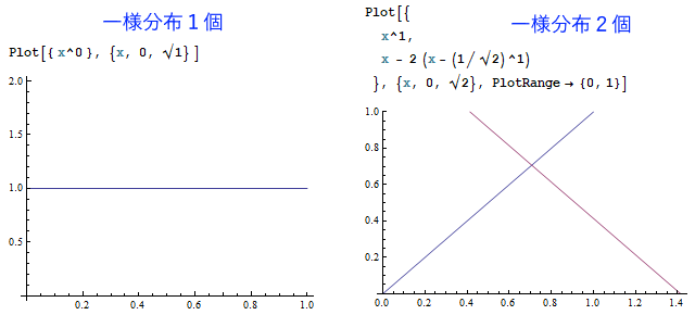 f:id:rikunora:20190211235547p:plain