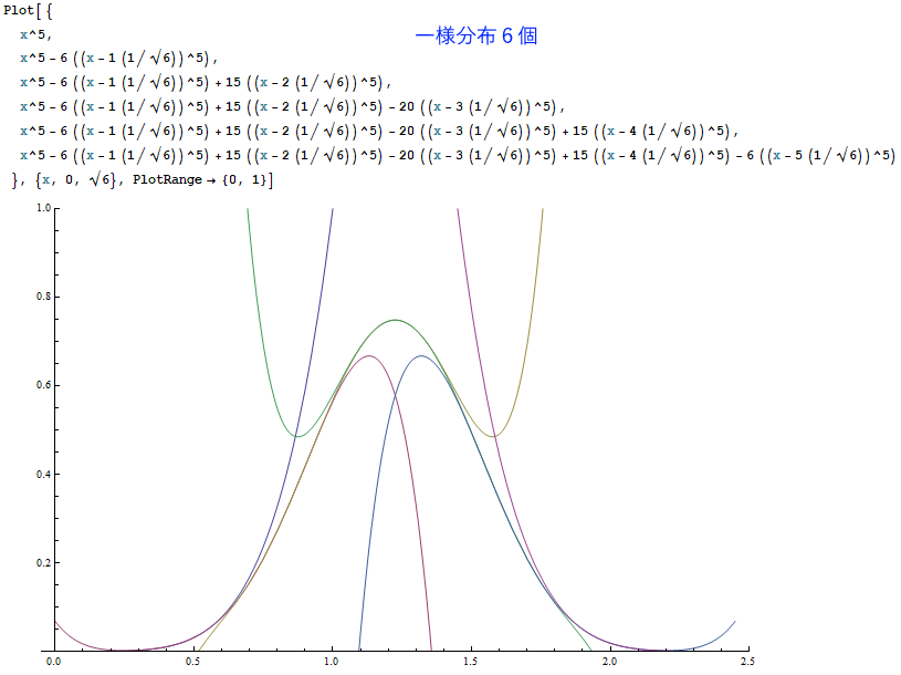 f:id:rikunora:20190211235706p:plain