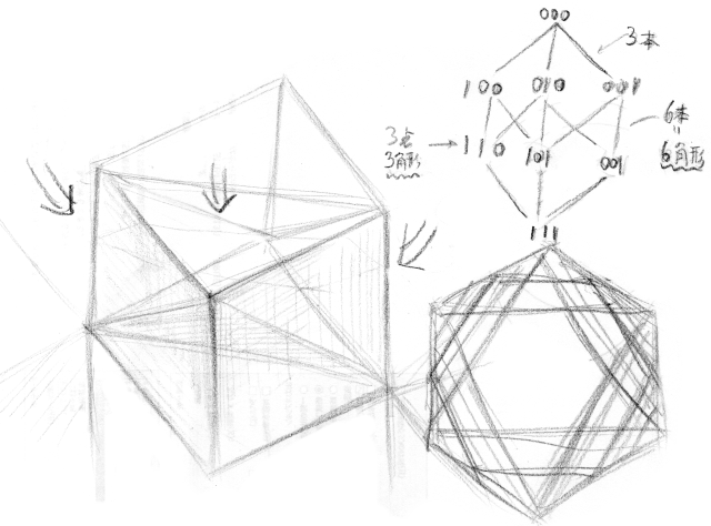 f:id:rikunora:20190211235849p:plain