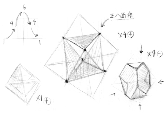 f:id:rikunora:20190211235935p:plain