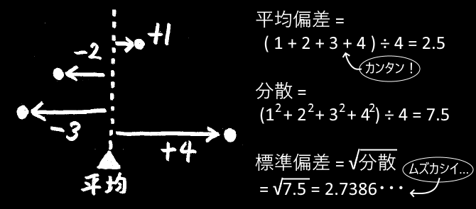 f:id:rikunora:20190409113422p:plain