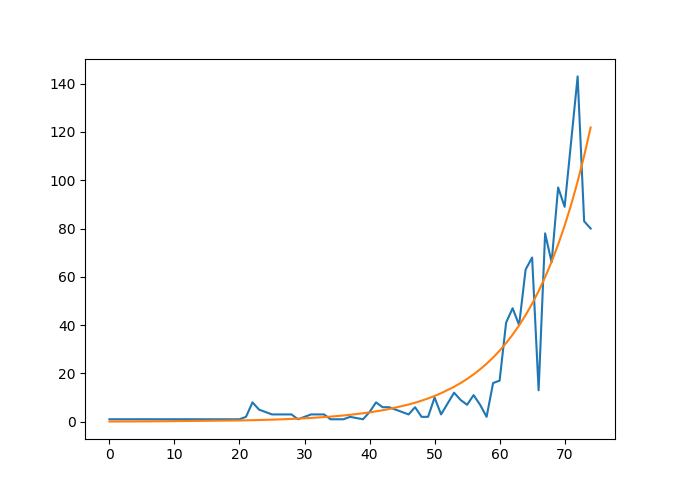 f:id:rikunora:20200408145820p:plain f:id:rikunora:20200408145820p:plain