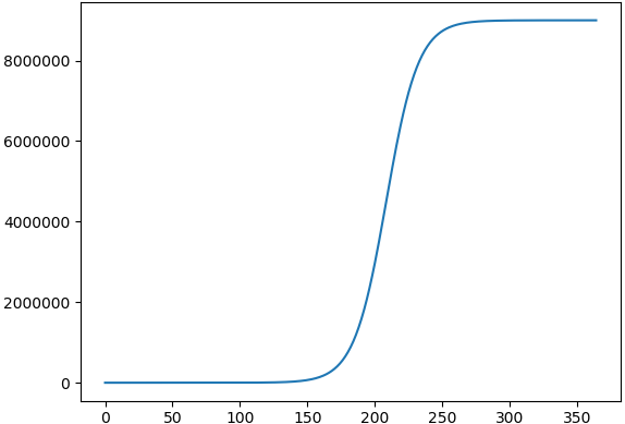 f:id:rikunora:20200416100138p:plain f:id:rikunora:20200416100138p:plain