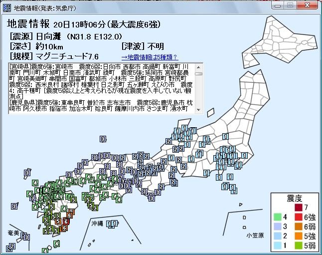 これは訓練です。