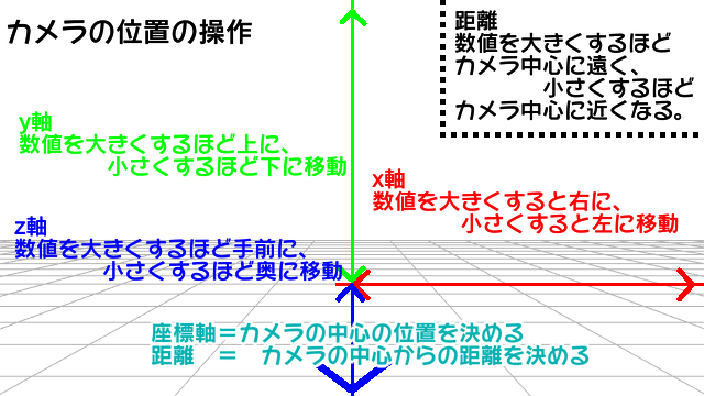 f:id:rikyu10:20191119200829p:plain f:id:rikyu10:20191119200829p:plain