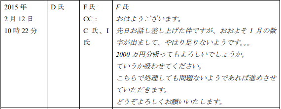 f:id:rikzen:20190217213637p:plain f:id:rikzen:20190217213637p:plain