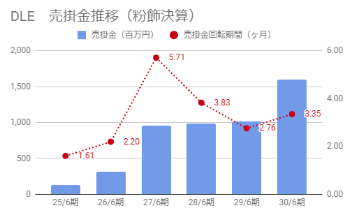 f:id:rikzen:20190217213648p:plain f:id:rikzen:20190217213648p:plain