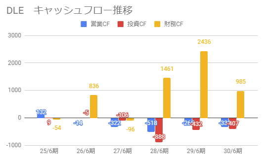 f:id:rikzen:20190217213655p:plain f:id:rikzen:20190217213655p:plain