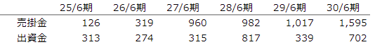 f:id:rikzen:20190217213705p:plain f:id:rikzen:20190217213705p:plain