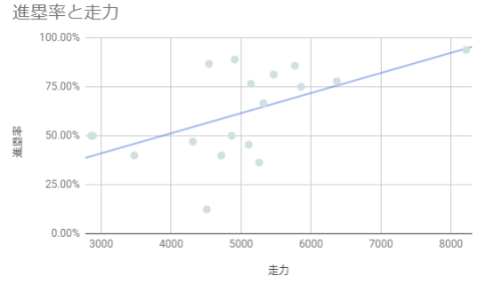f:id:rikzen:20190701225954p:plain