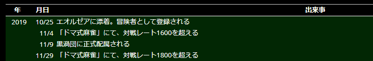 f:id:rikzen:20200523193542p:plain