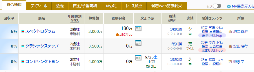 f:id:rikzen:20210922221137p:plain