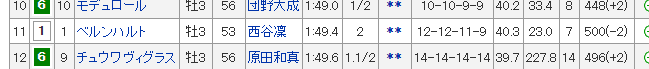 f:id:rikzen:20210922221141p:plain