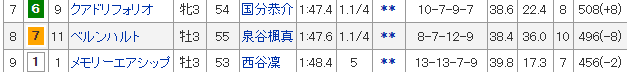 f:id:rikzen:20210922221145p:plain