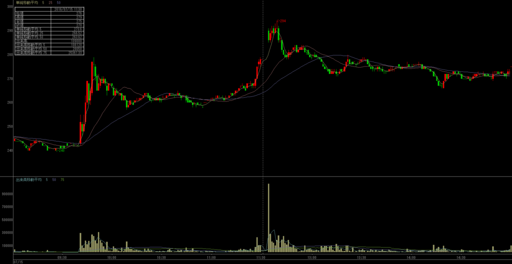 f:id:rilakkuma1983:20160715210530p:plain f:id:rilakkuma1983:20160715210530p:plain