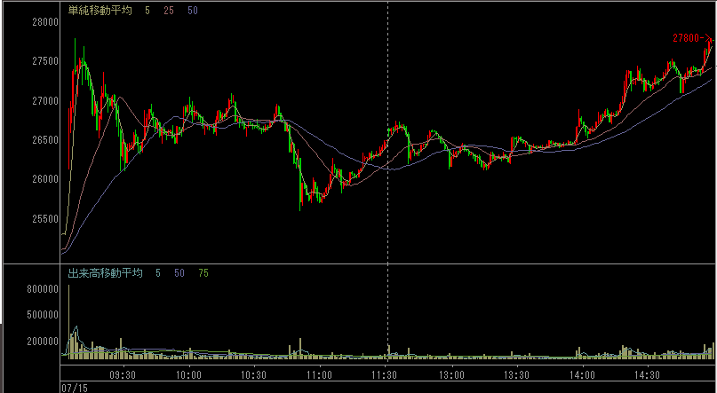 f:id:rilakkuma1983:20160715211033p:plain f:id:rilakkuma1983:20160715211033p:plain