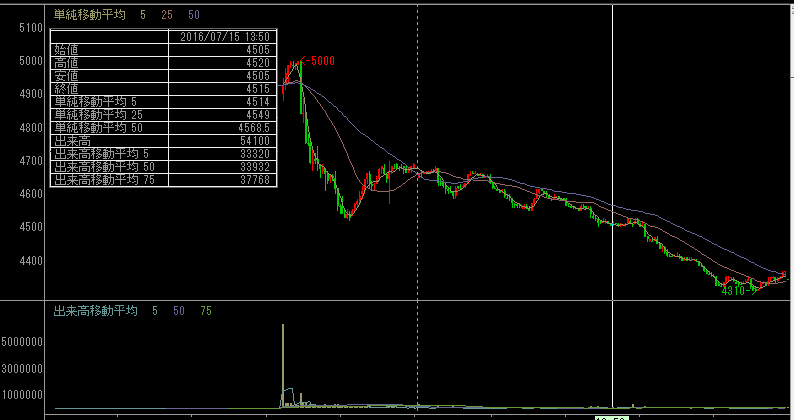 f:id:rilakkuma1983:20160715212054p:plain f:id:rilakkuma1983:20160715212054p:plain