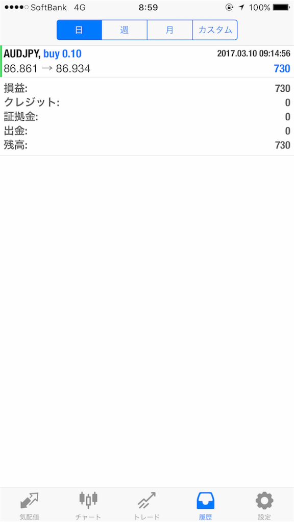 f:id:rilina-peach-mimi:20170311085944p:image f:id:rilina-peach-mimi:20170311085944p:image