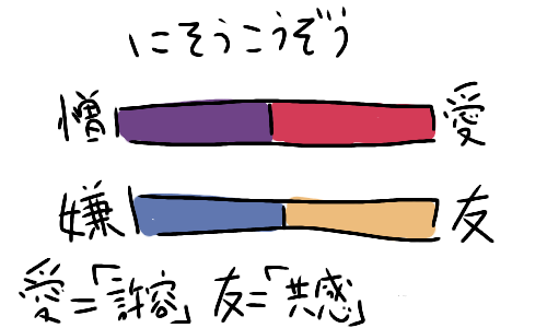 f:id:rilpp:20180522183508p:plain