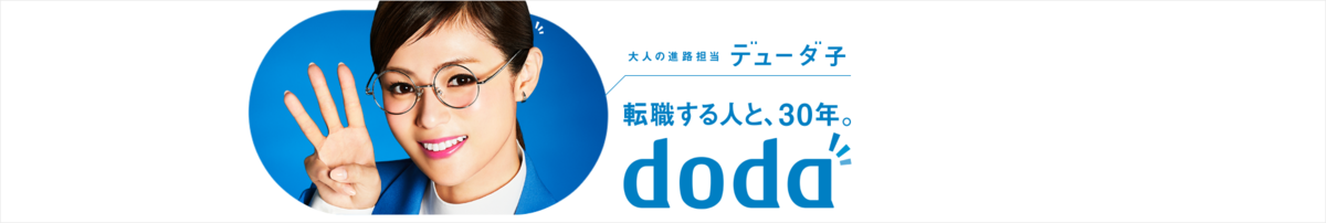 duda