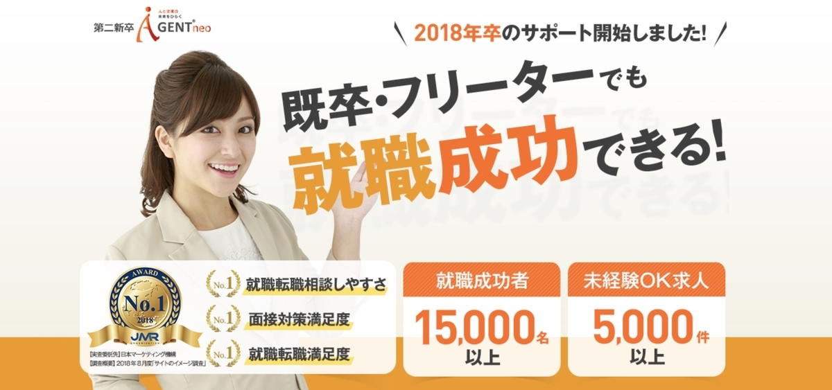 第二新卒エージェントneo