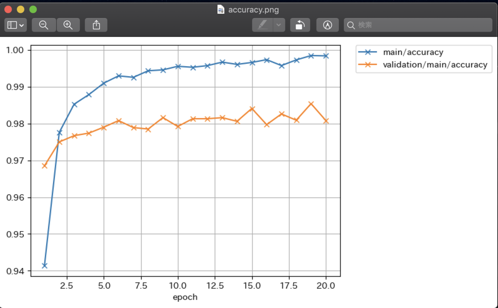 f:id:rimever:20190118223512p:plain f:id:rimever:20190118223512p:plain
