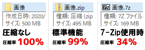 f:id:riminosu13:20201018170142j:plain f:id:riminosu13:20201018170142j:plain