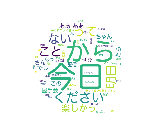 f:id:rimt:20180811231620p:plain f:id:rimt:20180811231620p:plain