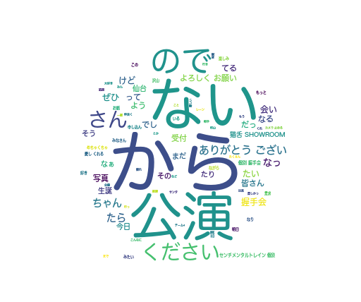 f:id:rimt:20180819083842p:plain