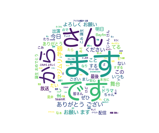 f:id:rimt:20180915231508p:plain f:id:rimt:20180915231508p:plain