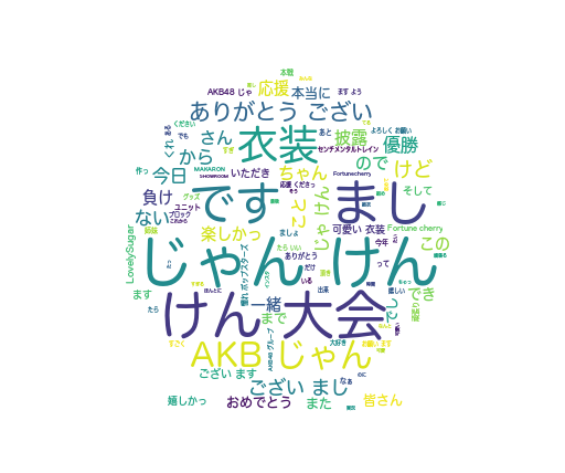 f:id:rimt:20180926024754p:plain
