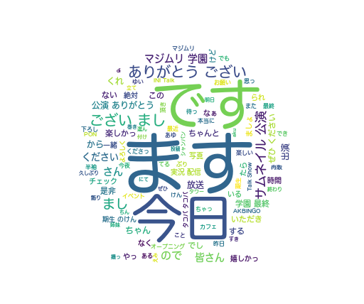 f:id:rimt:20180930034225p:plain f:id:rimt:20180930034225p:plain