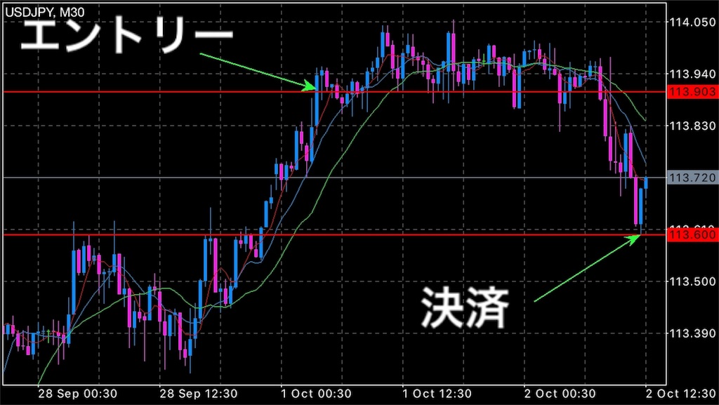 f:id:rin-rinkun:20181002190048j:image f:id:rin-rinkun:20181002190048j:image