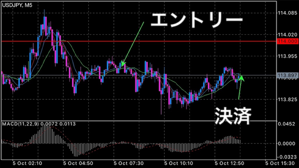 f:id:rin-rinkun:20181006002445j:image