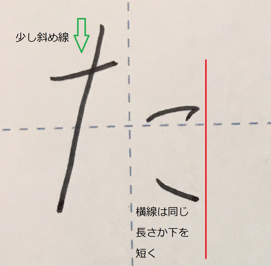 ひらがな④ 文章は一文字だけでは成り立ちません、でも一文字が上手く書けなければ・・ - 字が上手になりたいんです！！