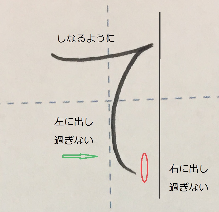 ひらがな④ 文章は一文字だけでは成り立ちません、でも一文字が上手く書けなければ・・ - 字が上手になりたいんです!!