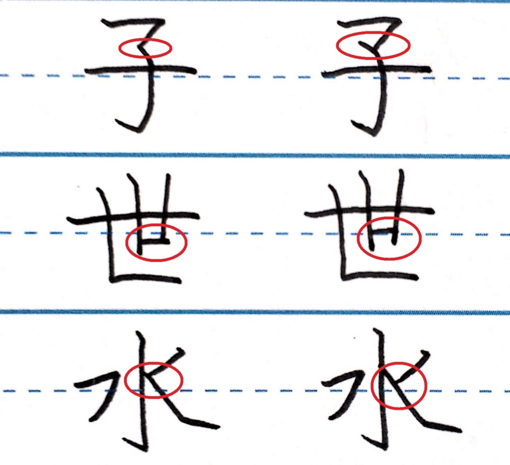 字が上手になりたいんです