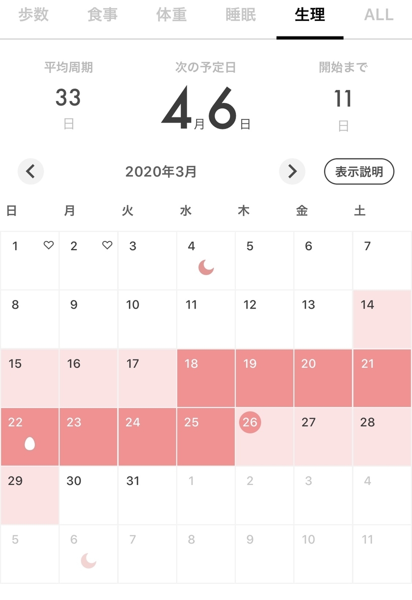 f:id:rin1213:20200326083625j:plain
