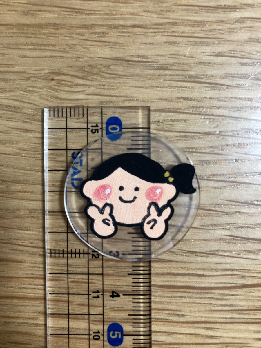 f:id:rin61000:20220118105716j:plain