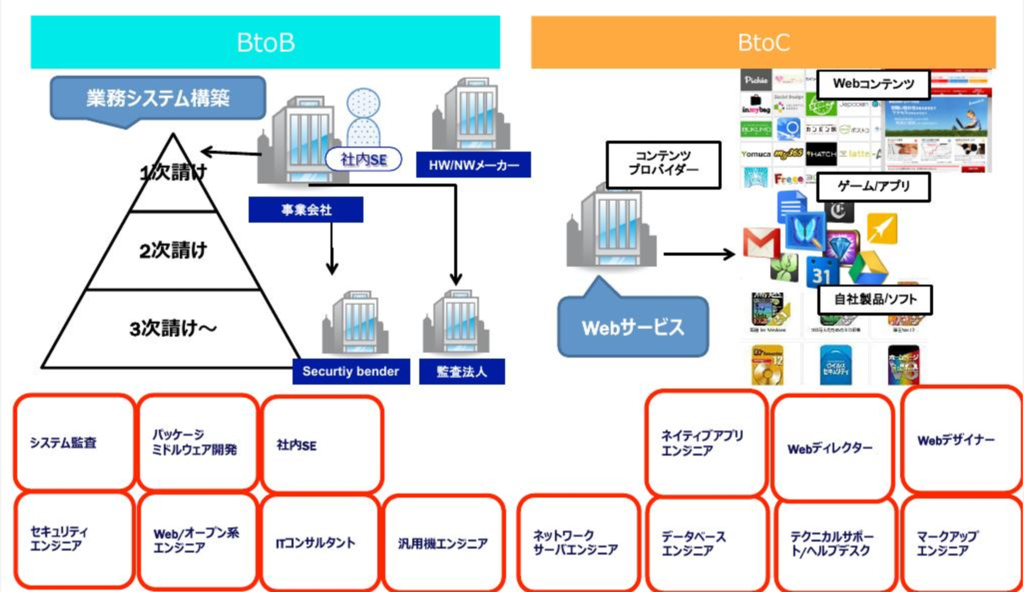 f:id:rinAtoZ:20170405001647p:plain f:id:rinAtoZ:20170405001647p:plain