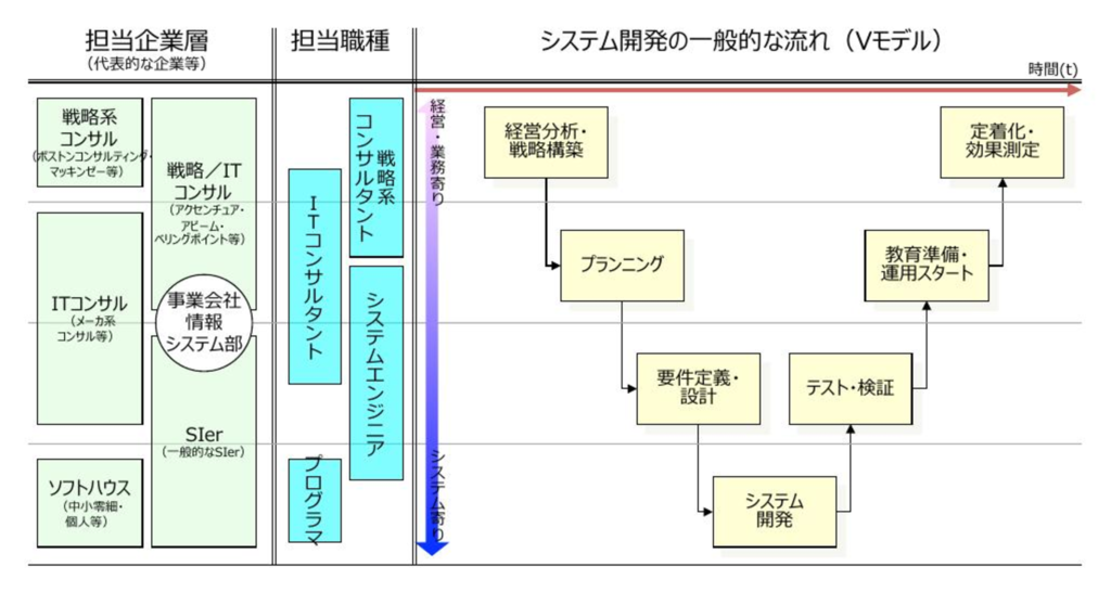 f:id:rinAtoZ:20170405001652p:plain f:id:rinAtoZ:20170405001652p:plain