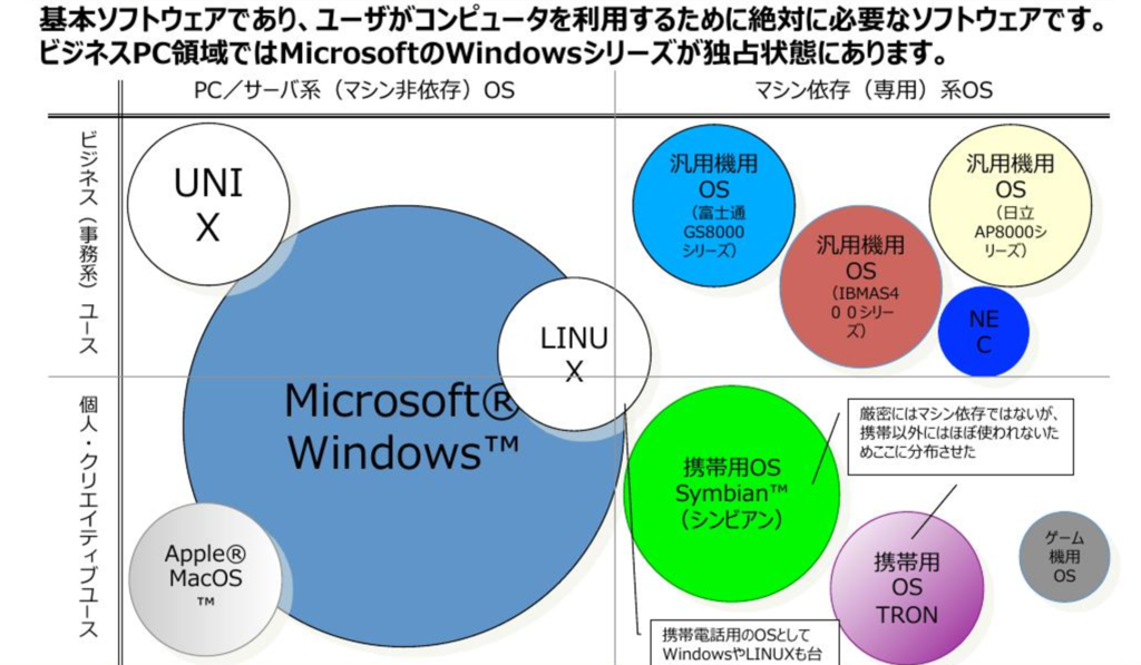 f:id:rinAtoZ:20170405001708p:plain f:id:rinAtoZ:20170405001708p:plain
